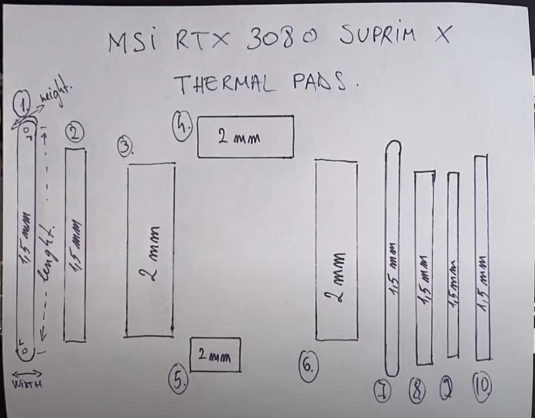 msi-supreme-3080-thermal-pads-front.jpg