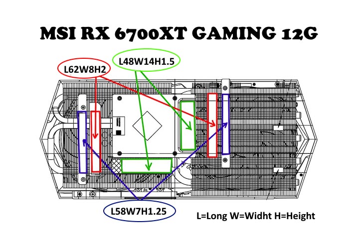 THERMAL PAD SIZES ON MSI – Radeon RX 6700 XT GAMING X 12G –